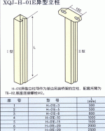 XQJ-H-01E异型立柱