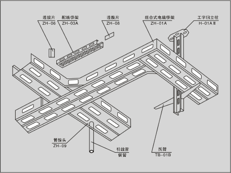 汇线电缆桥架.jpg